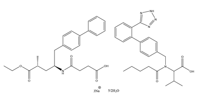 Ferric Carboxymaltose